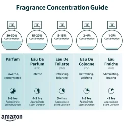 Alternative view of Olivina Men Black Oak Cologne 2.7 fl oz
