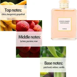 Alternative view of Gespout Eau De Toilette Spray For Women,Perfume Women Floral Aroma Fragrance for women,Women’s Perfume Spray with Long-lasting Fragrance